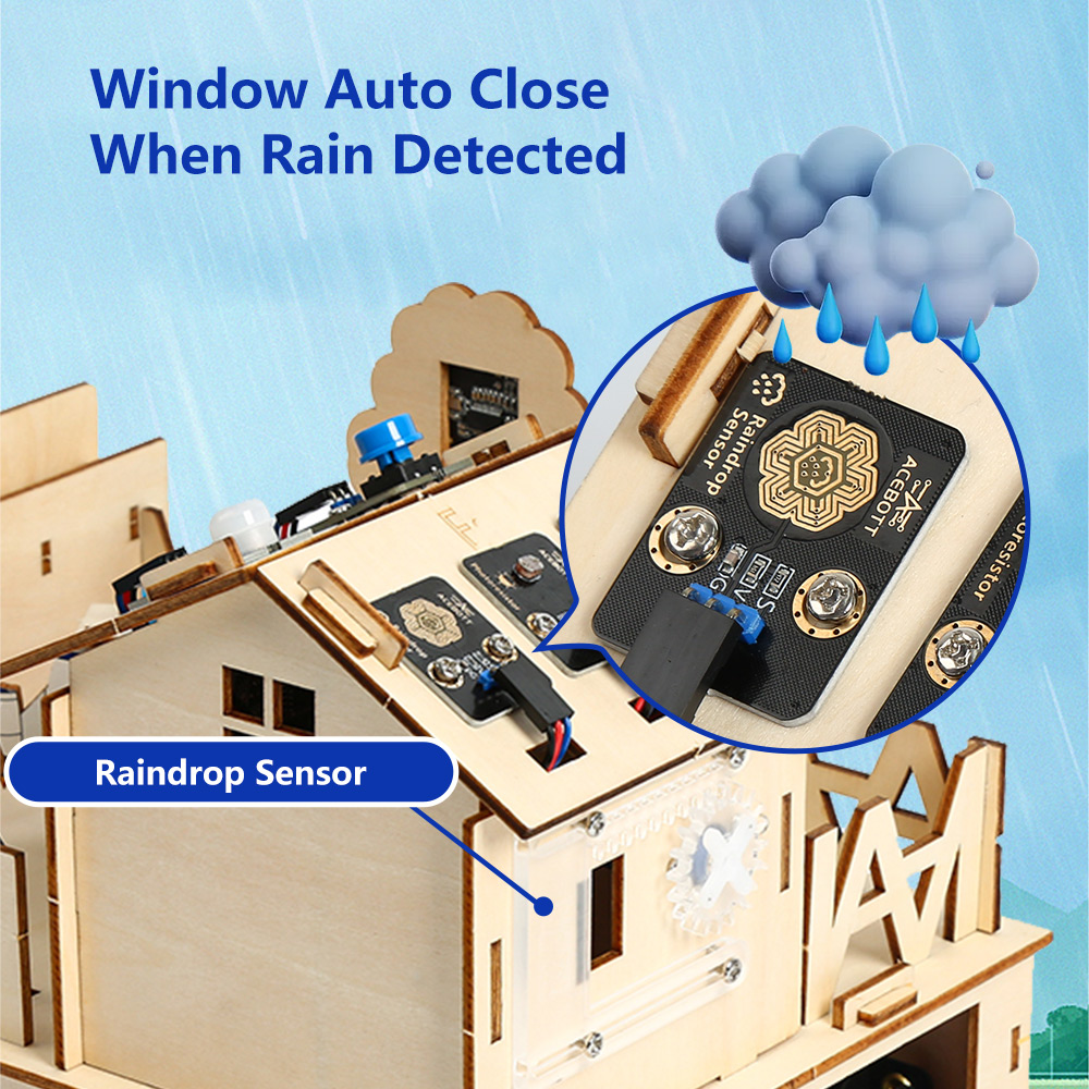 ACEBOTT Smart Home STEM STEAM  - Home Automation With Arduino recension och pris