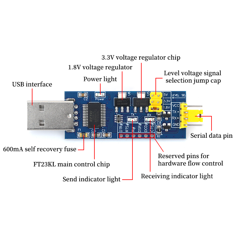 1/5/10Pcs FT232RL USB To TTL C - Level Shifter 3.3V recension och pris