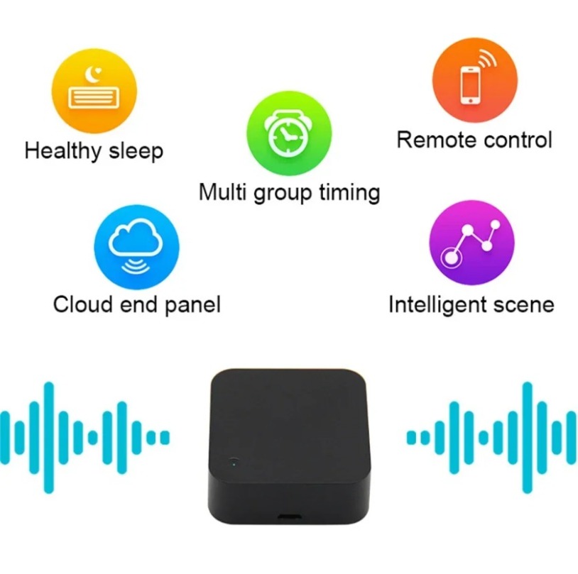 Tuya Zigbee 3.0 Smart IR Remot - Ir Blaster Universal recension och pris