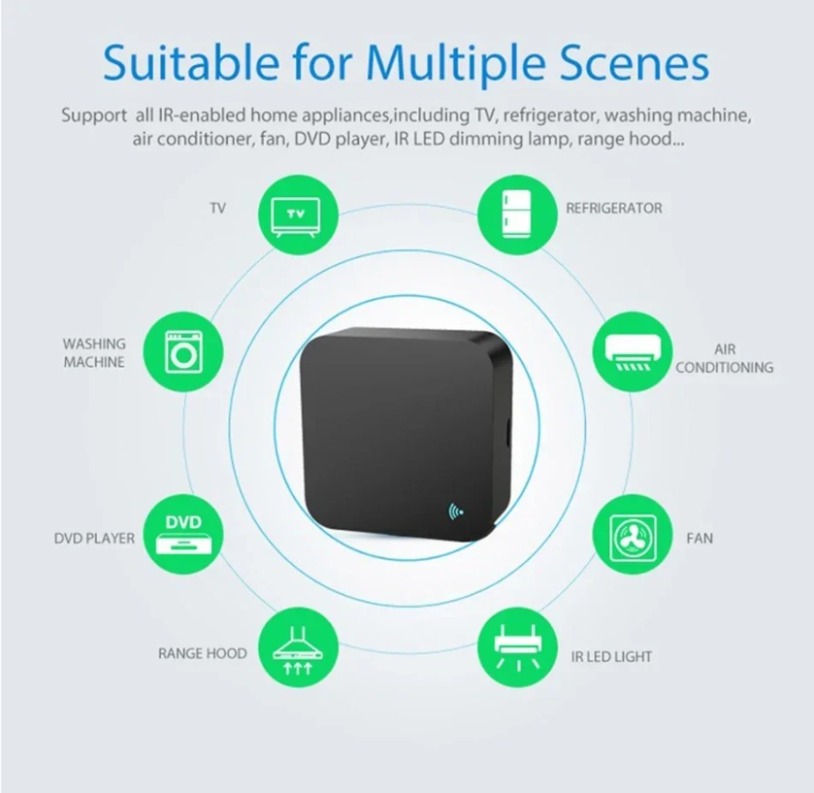Tuya Zigbee 3.0 Smart IR Remot - Ir Blaster Universal recension och pris