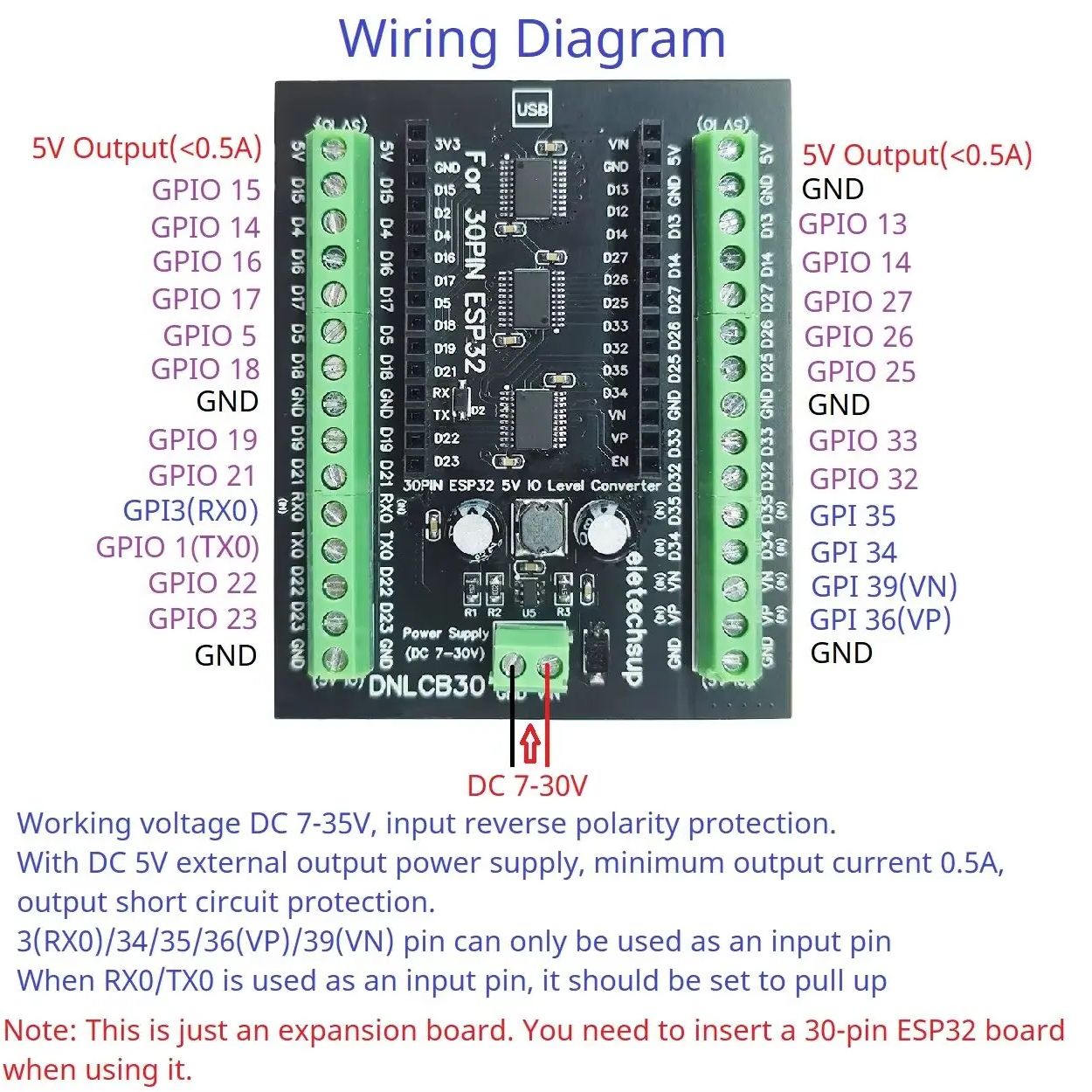 ESP32 30P DIN Rail Adapter, 3. - Level Shifter 3.3V recension och pris