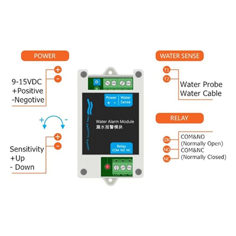 AS95-12V DC Wired Water Detect - Water Leak Detector Wired recension och pris