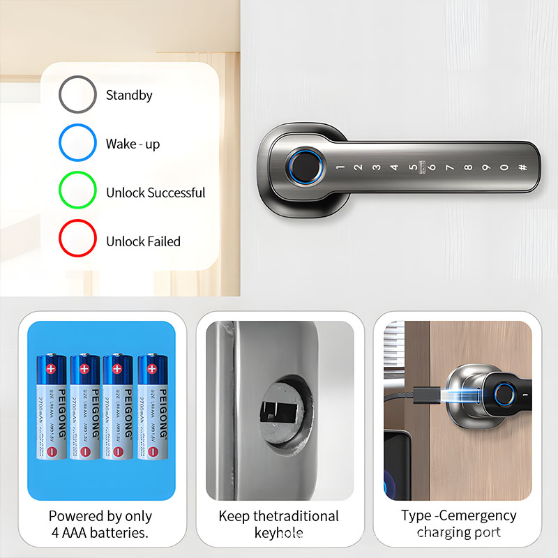 Home Security Devices Smart Fi - Home Automation Industry recension och pris