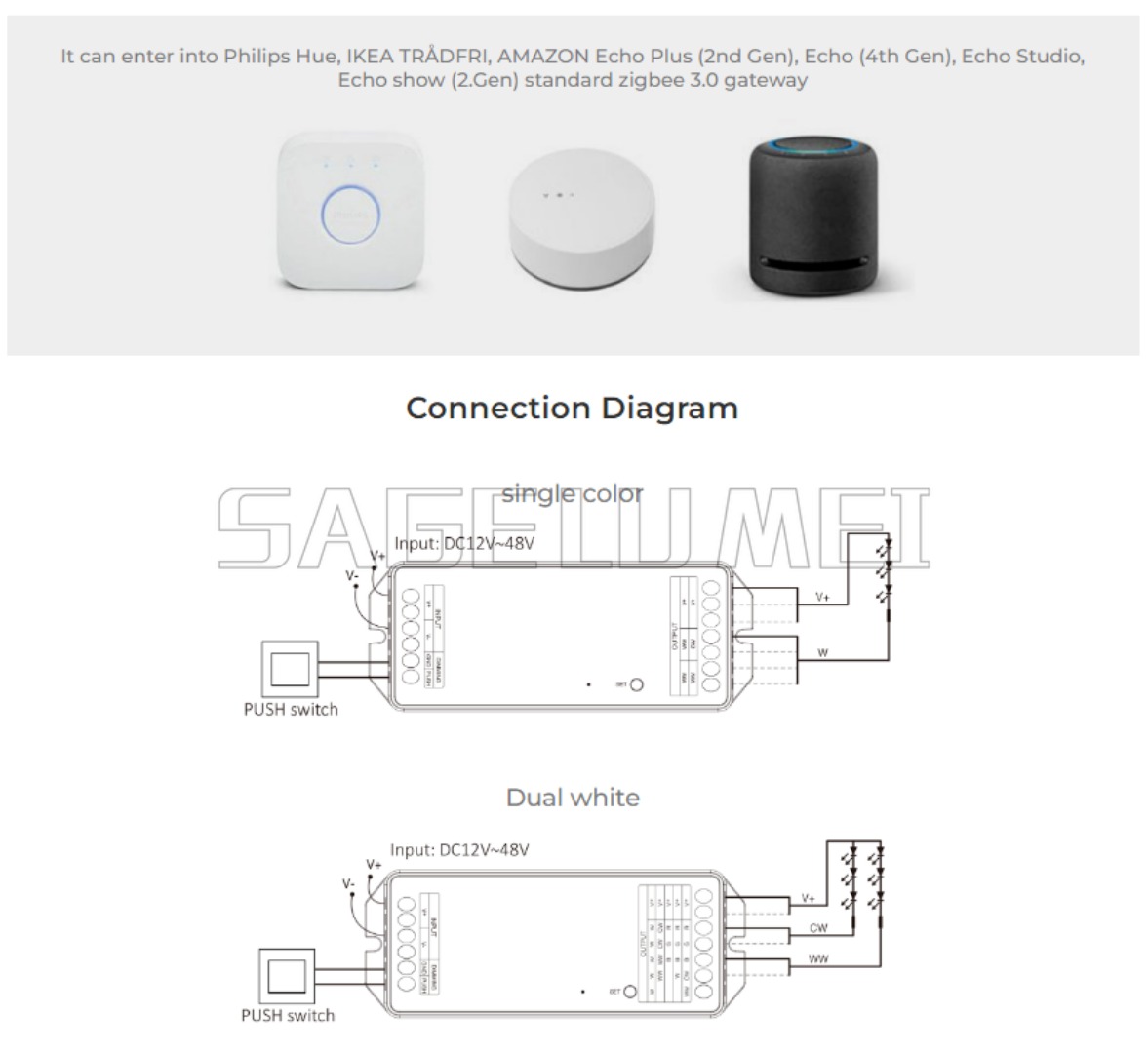 2IN1-PZ2/ 5IN1-PZ5 Miboxer DC1 - Zigbee Coordinator Stick recension och pris