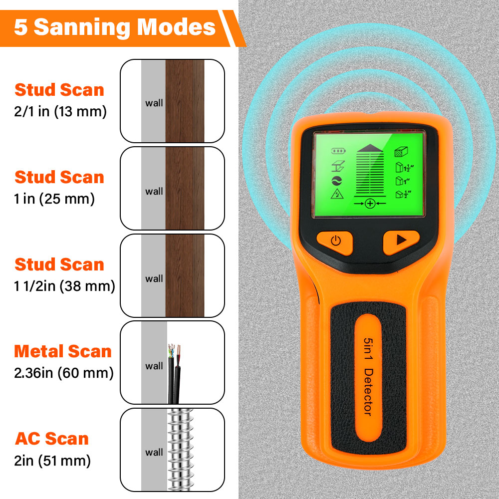 New 5-in-1 Wall Detector Handh - Water Leak Detector Wired recension och pris