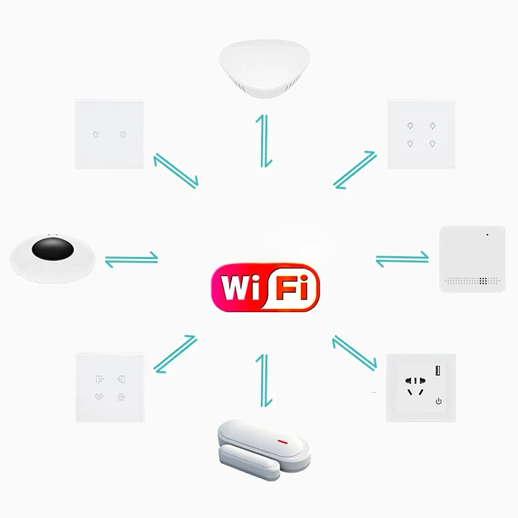 smart home automation kit voic - Home Automation Diy Kit recension och pris