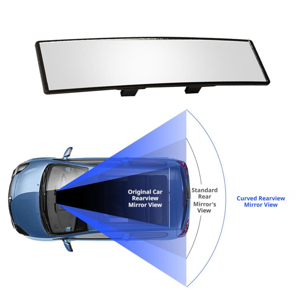 Blind Spot Elimination Mirror  - Ir Blaster Universal recension och pris
