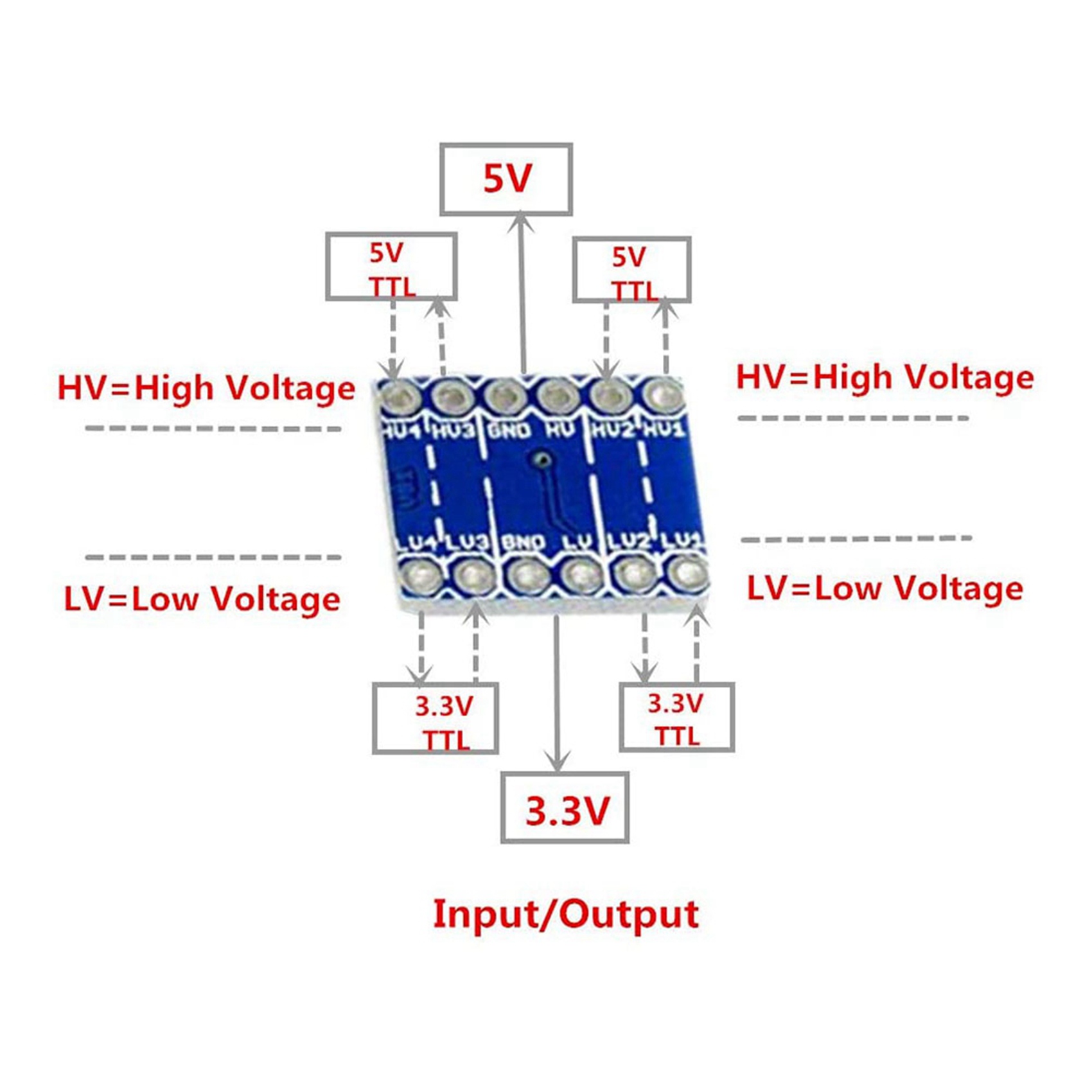 JABS-30Pcs 4 Channel IIC I2C L - Level Shifter 3.3V recension och pris