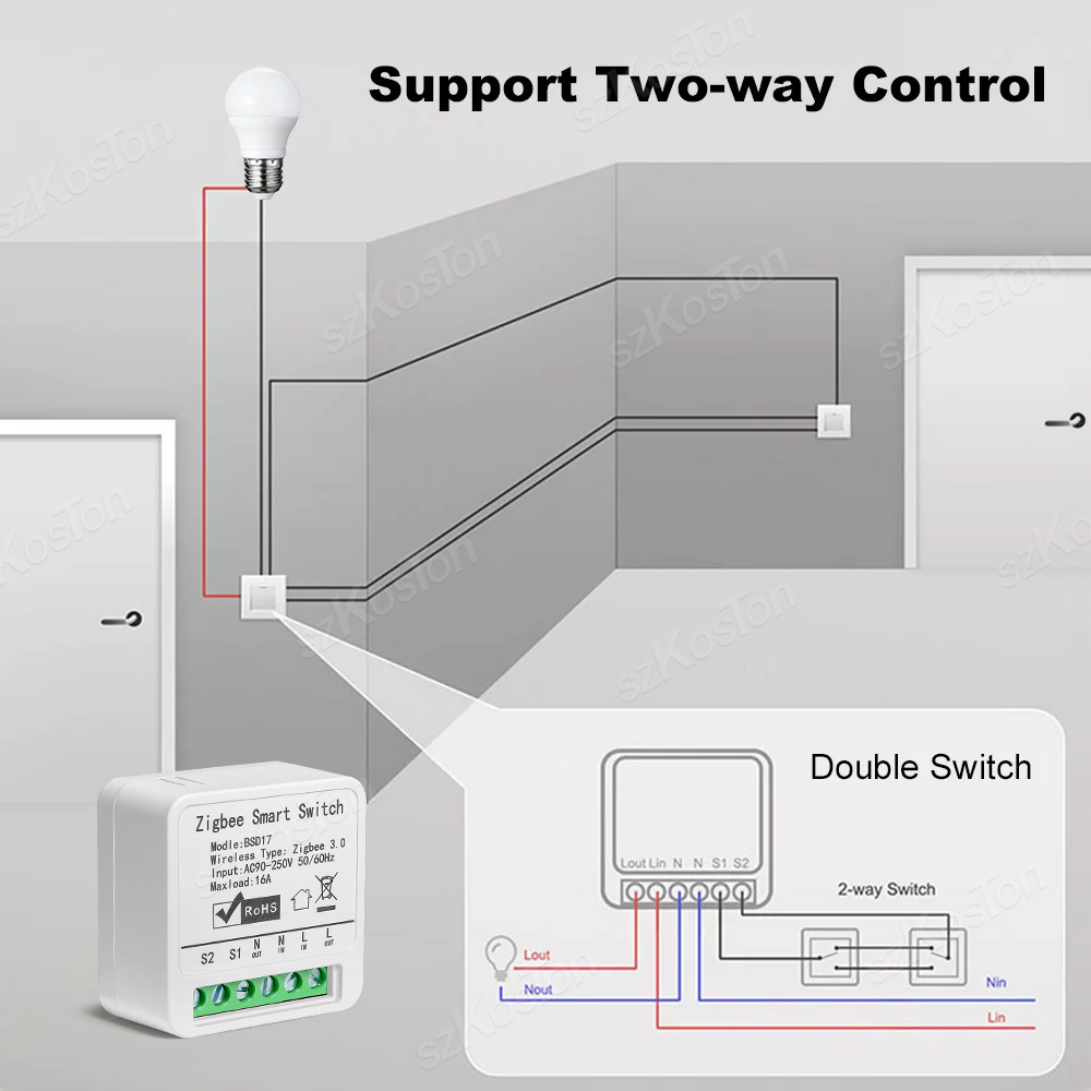 16A Tuya ZigBee Smart Switch M - Home Automation Diy recension och pris